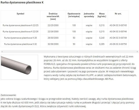 RURKA DYSTANSOWA PLASTIKOWA K-22/25 2000MM UN RURKA DYSTANSOWA PLASTIKOWA K-22/25 2000MM UN