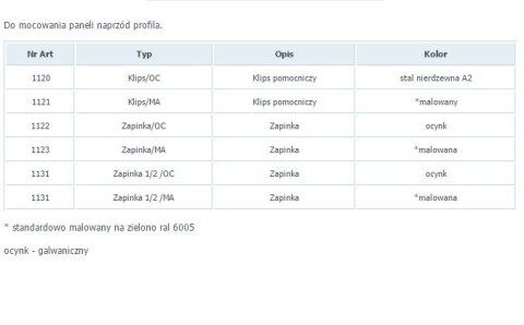 ZAPINKA 1/2 OCYNKOWANA 1131 UN ZAPINKA 1/2 OCYNKOWANA 1131 UN