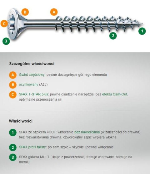WKRĘT DO DREWNA OCYNK BIAŁY (1000) TXTG 4.0*40MM SPAX SPAX WKRĘT DO DREWNA OCYNK BIAŁY (1000) TXTG 4.0*40MM SPAX SPAX