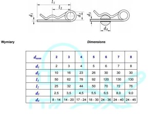 ZAWLECZKA PODWÓJNA AN76 2*55MM UN