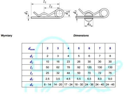 ZAWLECZKA PODWÓJNA AN76 2*55MM UN ZAWLECZKA PODWÓJNA AN76 2*55MM UN
