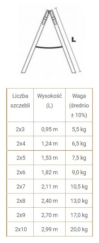 DRABINA DREWNIANA BRAKET PREMIUM 2X10 SZCZEBLI 299CM BRAKET