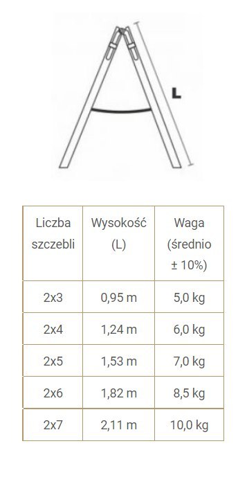DRABINA DREWNIANA BRAKET STANDARD 2X4 SZCZEBLE 124CM BRAKET