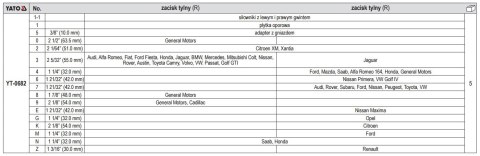ZESTAW SEPARATORÓW DO ZACISKÓW HAMULCOWYCH 18 CZĘŚCI YATO ZESTAW SEPARATORÓW DO ZACISKÓW HAMULCOWYCH 18 CZĘŚCI YATO