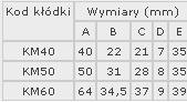 KŁÓDKA MOSIĘŻNA ZASUWKOWA KM60 3 KLUCZE LOB KŁÓDKA MOSIĘŻNA ZASUWKOWA KM60 3 KLUCZE LOB
