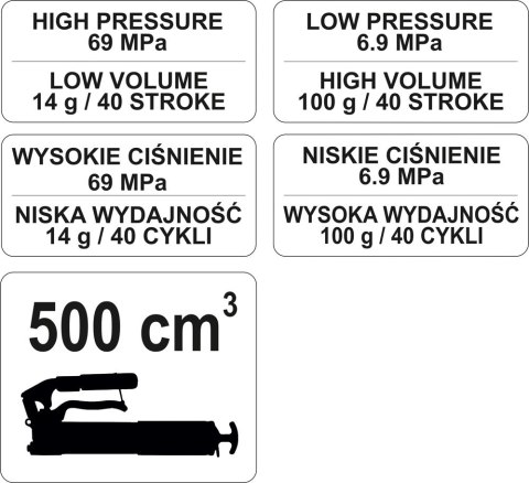SMAROWNICA WZMOCNIONA DWUSEKCYJNA 0,5L YATO SMAROWNICA WZMOCNIONA DWUSEKCYJNA 0,5L YATO
