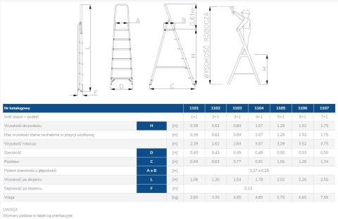 DRABINA ALUMINIOWA WOLNOSTOJĄCA 226CM 6 STOPNI + PODEST DRABEX DRABINA ALUMINIOWA WOLNOSTOJĄCA 226CM 6 STOPNI + PODEST DRABEX