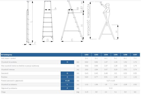 DRABINA ALUMINIOWA WOLNOSTOJĄCA 204CM 5 STOPNI + PODEST DRABEX DRABINA ALUMINIOWA WOLNOSTOJĄCA 204CM 5 STOPNI + PODEST DRABEX