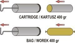 SMAROWNICA RĘCZNA DO KARTUSZY 400G YATO SMAROWNICA RĘCZNA DO KARTUSZY 400G YATO