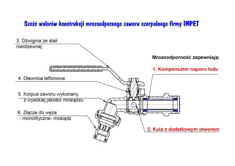 KRAN MROZOODPORNY 1/2''*3/4'' UN KRAN MROZOODPORNY 1/2''*3/4'' UN