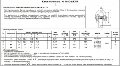 OGNIWO PRZEGUBOWE GM74W-G8 13MM WLL 5.3T UN OGNIWO PRZEGUBOWE GM74W-G8 13MM WLL 5.3T UN