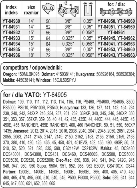 PROWADNICA ŁAŃCUCHA DO PILAREK 15'' 325U YATO PROWADNICA ŁAŃCUCHA DO PILAREK 15'' 325U YATO