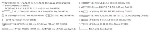 ZESTAW NARZĘDZIOWY 1/2'' 1/4' 72 CZĘŚCI M YATO ZESTAW NARZĘDZIOWY 1/2'' 1/4' 72 CZĘŚCI M YATO