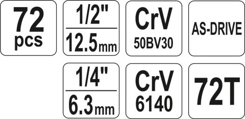 ZESTAW NARZĘDZIOWY 1/2'' 1/4' 72 CZĘŚCI M YATO ZESTAW NARZĘDZIOWY 1/2'' 1/4' 72 CZĘŚCI M YATO