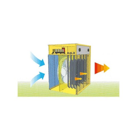 NAGRZEWNICA ELEKTRYCZNA MASTER B 22 EPB MASTER NAGRZEWNICA ELEKTRYCZNA MASTER B 22 EPB MASTER