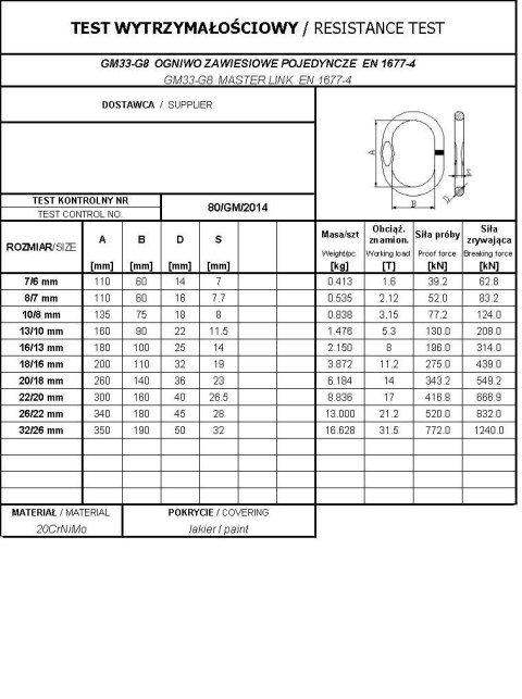 OGNIWO ZAWIESIOWE POJEDYNCZE GM33-G8 13/10MM WLL5.3T UN OGNIWO ZAWIESIOWE POJEDYNCZE GM33-G8 13/10MM WLL5.3T UN
