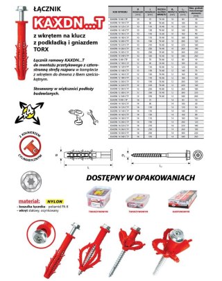 KOŁEK RAMOWY WSZECHSTRONNY KAXDN 10*180MM NYLON OP-10SZT. UN