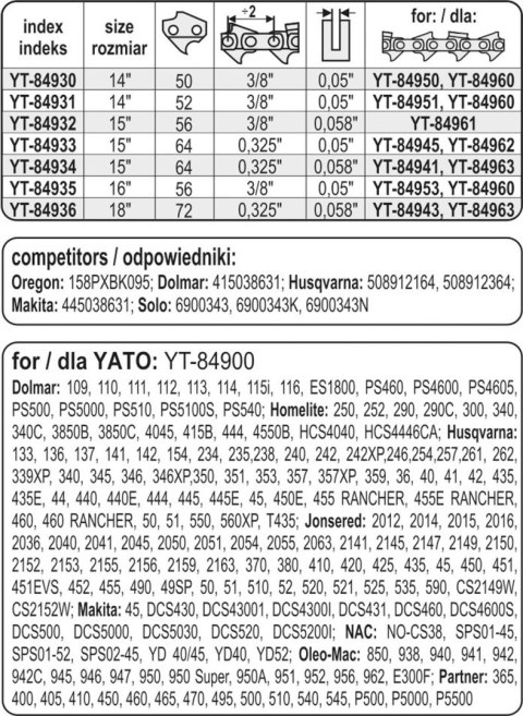 PROWADNICA ŁAŃCUCHA DO PILAREK 15'' 325U YATO PROWADNICA ŁAŃCUCHA DO PILAREK 15'' 325U YATO