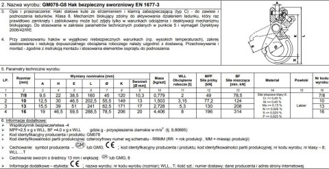 HAK BEZPIECZNY SWORZNIOWY 10MM WLL 3.15T UN HAK BEZPIECZNY SWORZNIOWY 10MM WLL 3.15T UN