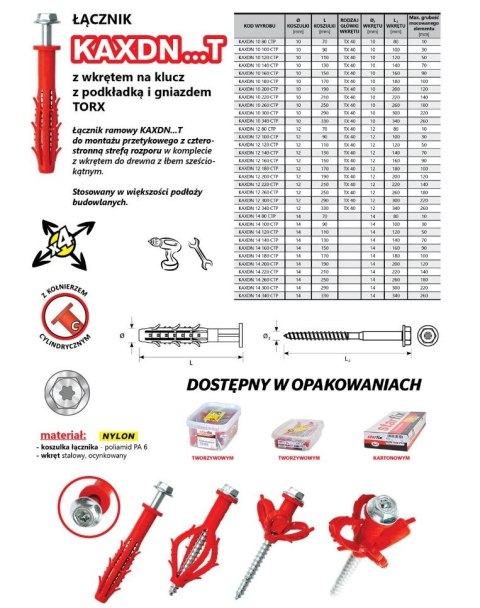 KOŁEK RAMOWY WSZECHSTRONNY KAXDN 12*120MM NYLON UN KOŁEK RAMOWY WSZECHSTRONNY KAXDN 12*120MM NYLON UN