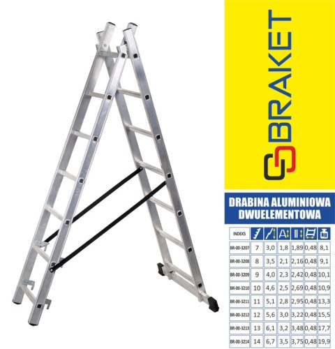 DRABINA ALUMINIOWA 2-ELEMENTOWA 510CM 11+11 SZCZEBLI BRAKET DRABINA ALUMINIOWA 2-ELEMENTOWA 510CM 11+11 SZCZEBLI BRAKET