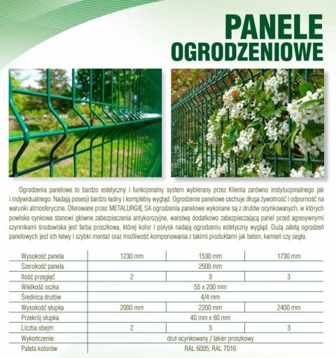 PANEL OGRODZENIOWY 2500*1230MM 2W/H*4MM SZARY RAL 7016 UN PANEL OGRODZENIOWY 2500*1230MM 2W/H*4MM SZARY RAL 7016 UN